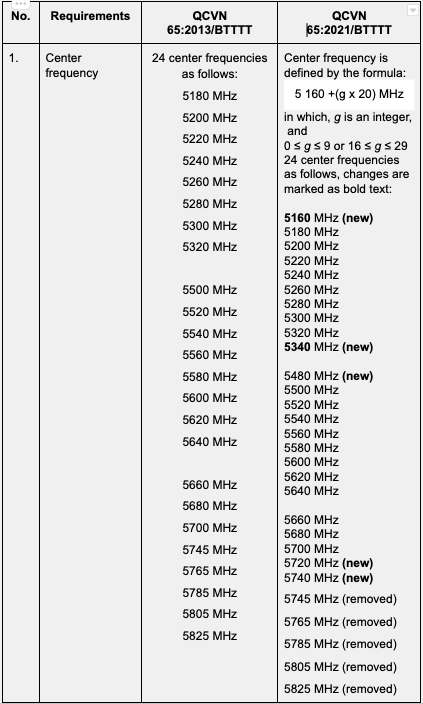 Screen Shot 2022-01-27 at 7.51.05 PM